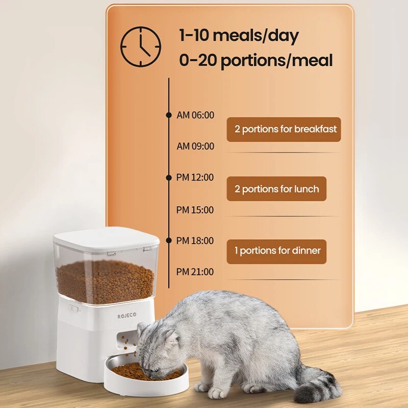 ROJECO 2L Automatische Kat Fee - Food Storage Dispenser recensie en prijs