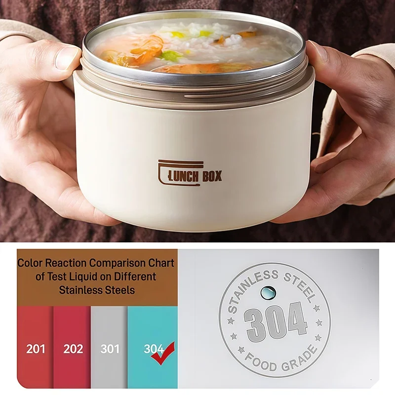 3/4 stuks draagbare, geïsoleer - Food Storage Hot Box recensie en prijs